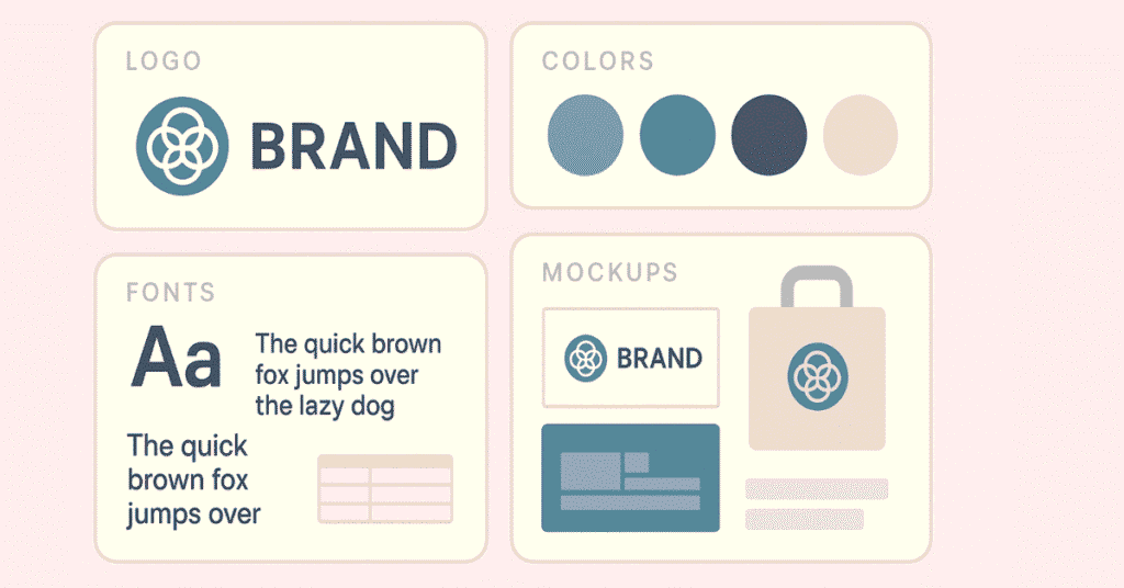 Flat design of brand board showing logo, colors, typography, and mockups