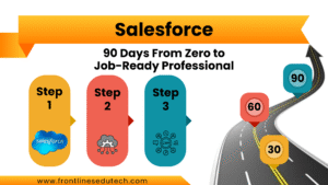 90 Days Salesforce Course Roadmap