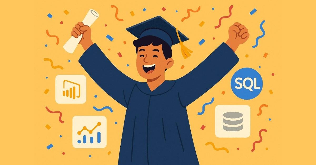 course completion and placed in high ctc job