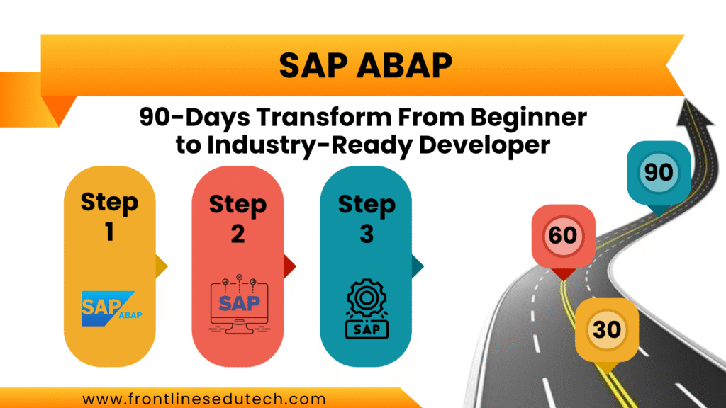 90 Days SAP ABAP Course Roadmap