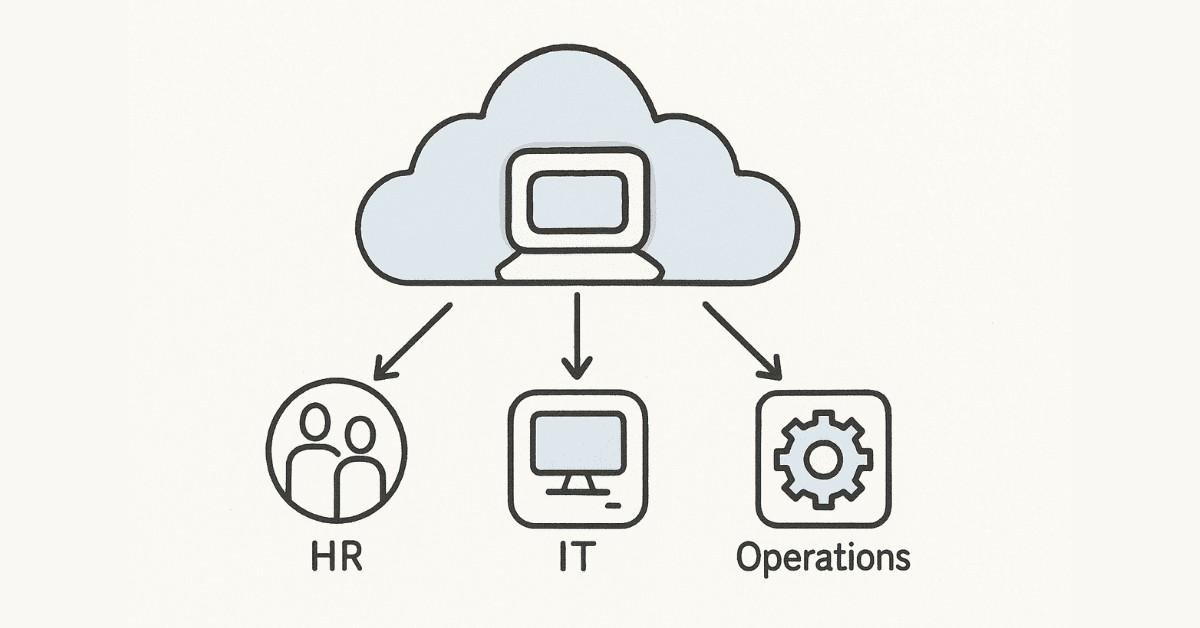 ServiceNow Cloud Architecture