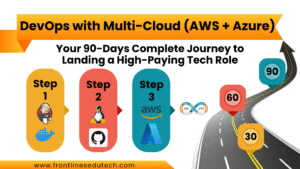 90 Days Devops Course Roadmap