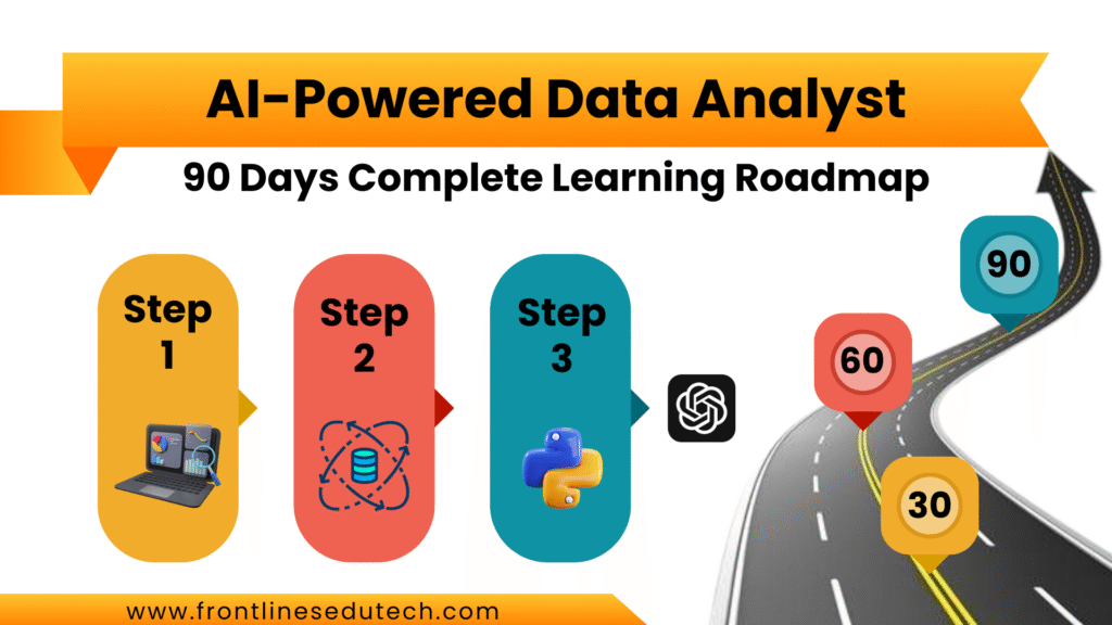 90 days Ai powered data analyst roadmap