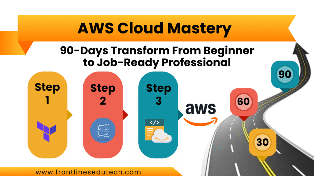 90 Days AWS Course Roadmap | Frontlines Edutech