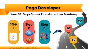 90 days pega developer roadmap | frontlines edutech