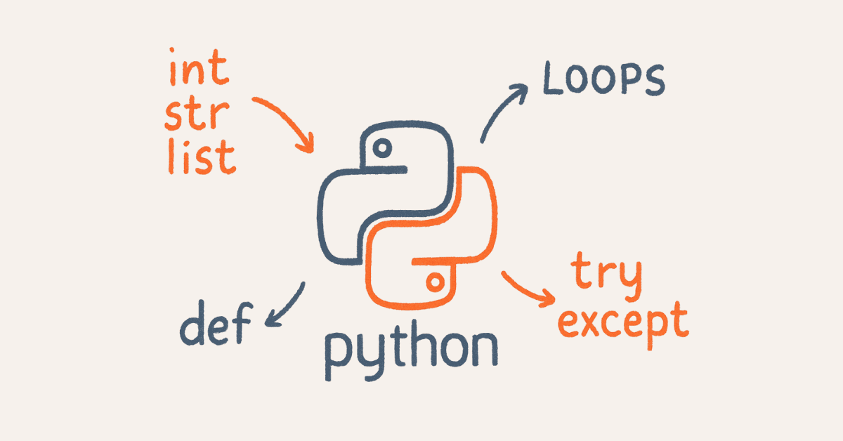 Core concepts of python