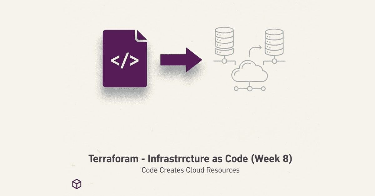 terraform infrastructure as code