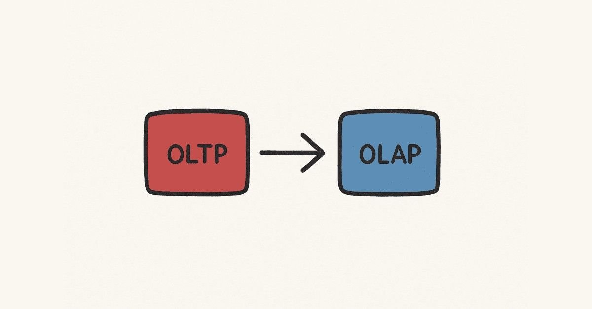 oltp , olap in sql course