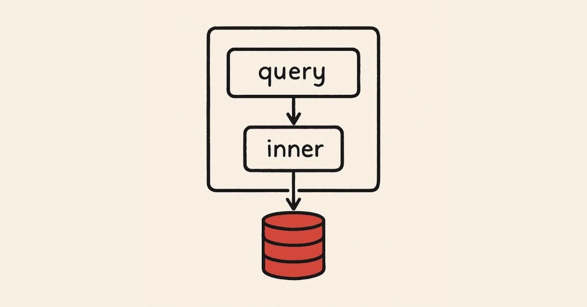 query inner data
