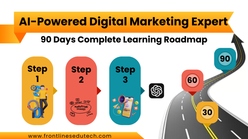 90 days Ai powered Digital Marketing expert roadmap