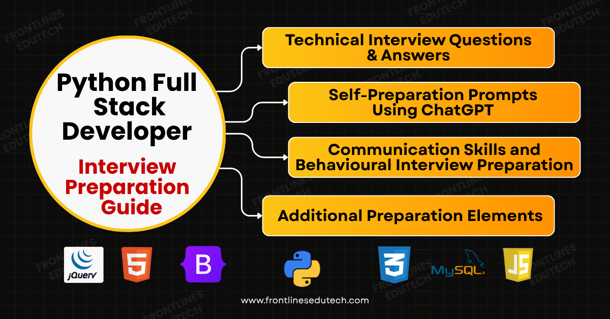 Python Full Stack Developer Interview Q/A | Frontlines Edutech