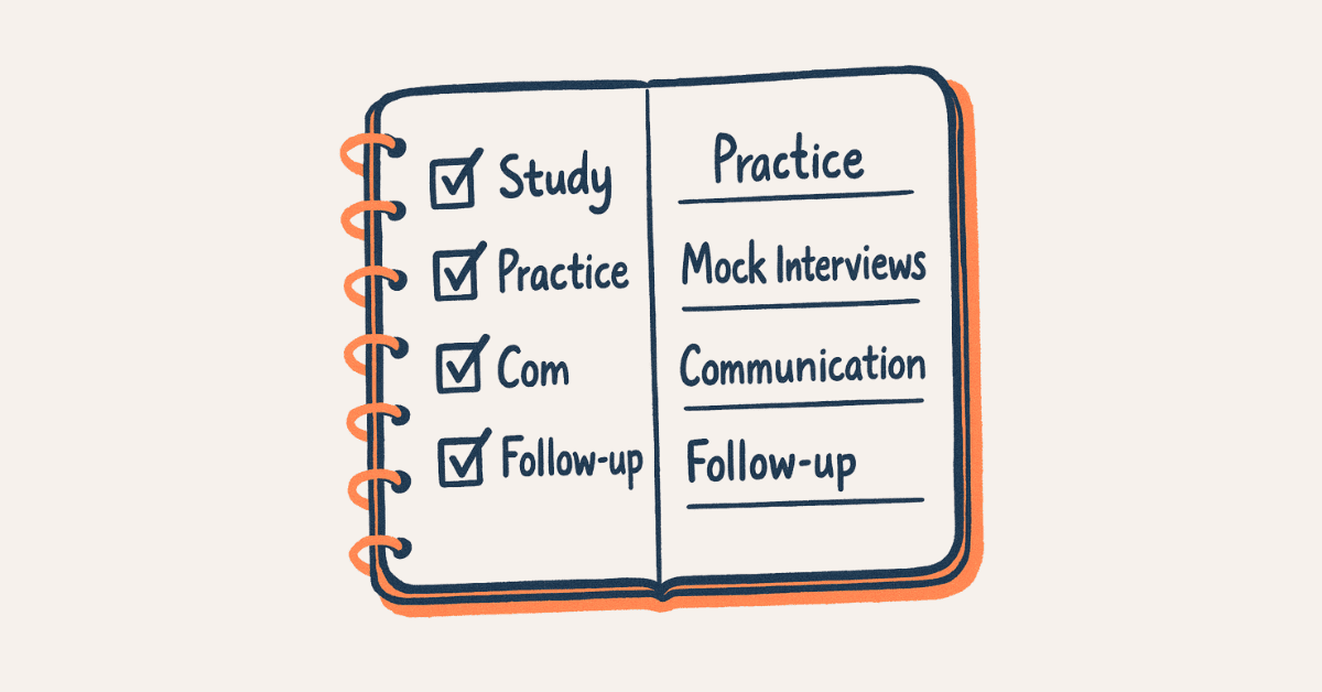 python-final-checklist.webp / “Python interview preparation checklist visual”