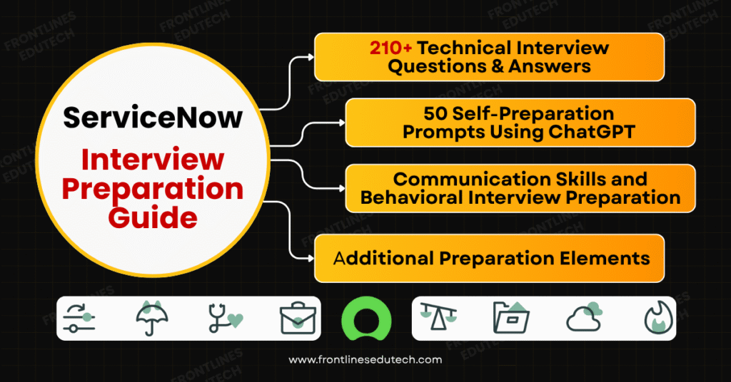 ServiceNow interview questions