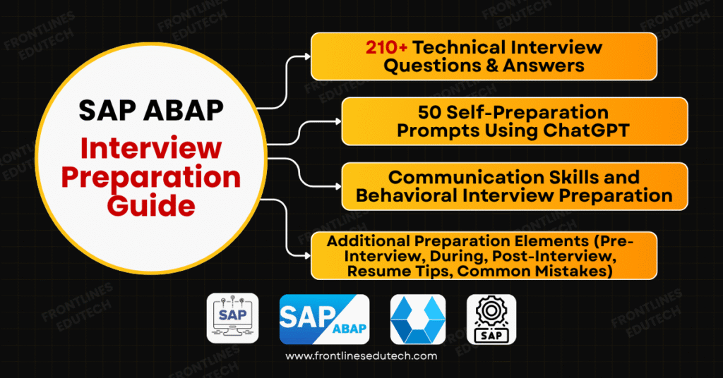 SAP ABAP Interview Questions