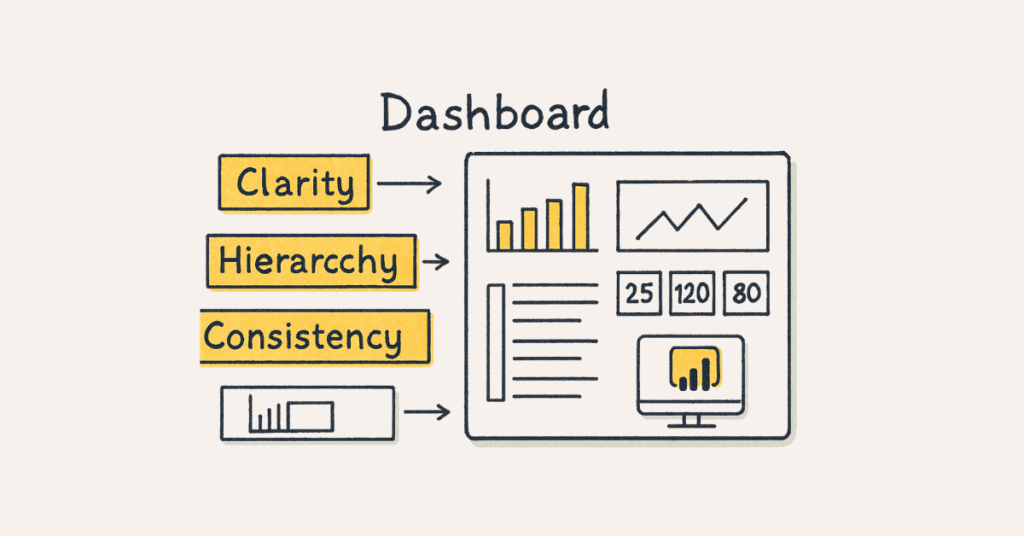 powerbi-dashboard-design.webp / “Power BI dashboard layout best practices sketch”
