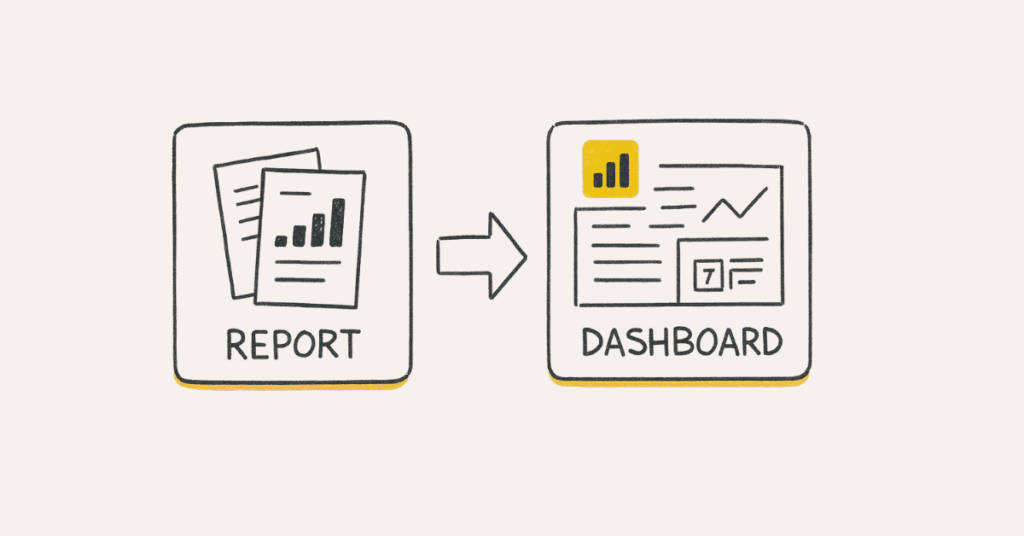 powerbi-report-vs-dashboard.webp / “Report vs dashboard in Power BI visual”