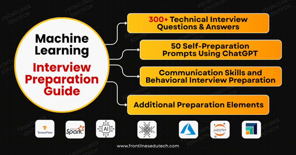 Machine learning interview questions