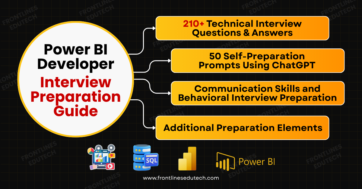 Power BI Developer Interview Questions: Prep Guide