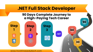 Dot net full stack Roadmap