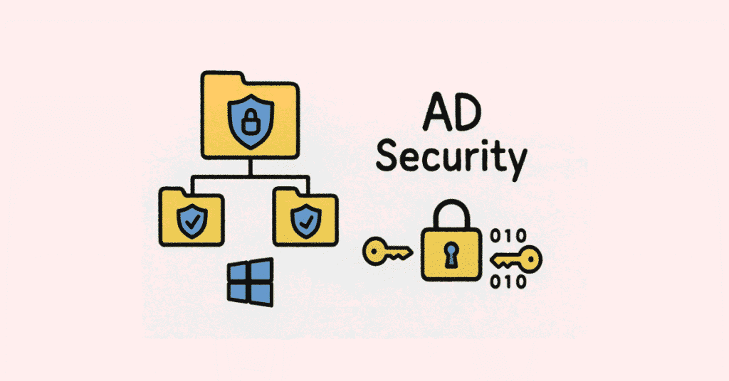 Active Directory Security Visual
