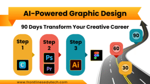 Ai powered Graphic Design Roadmap