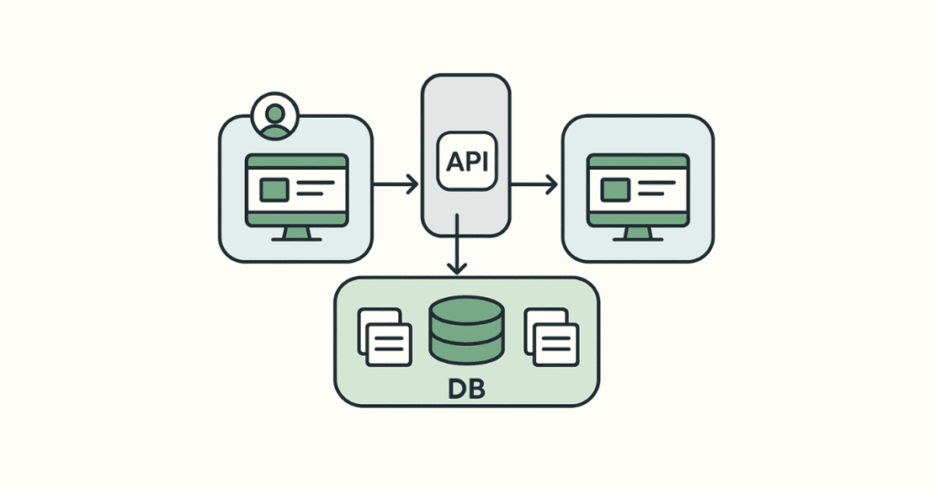 Service Now job search