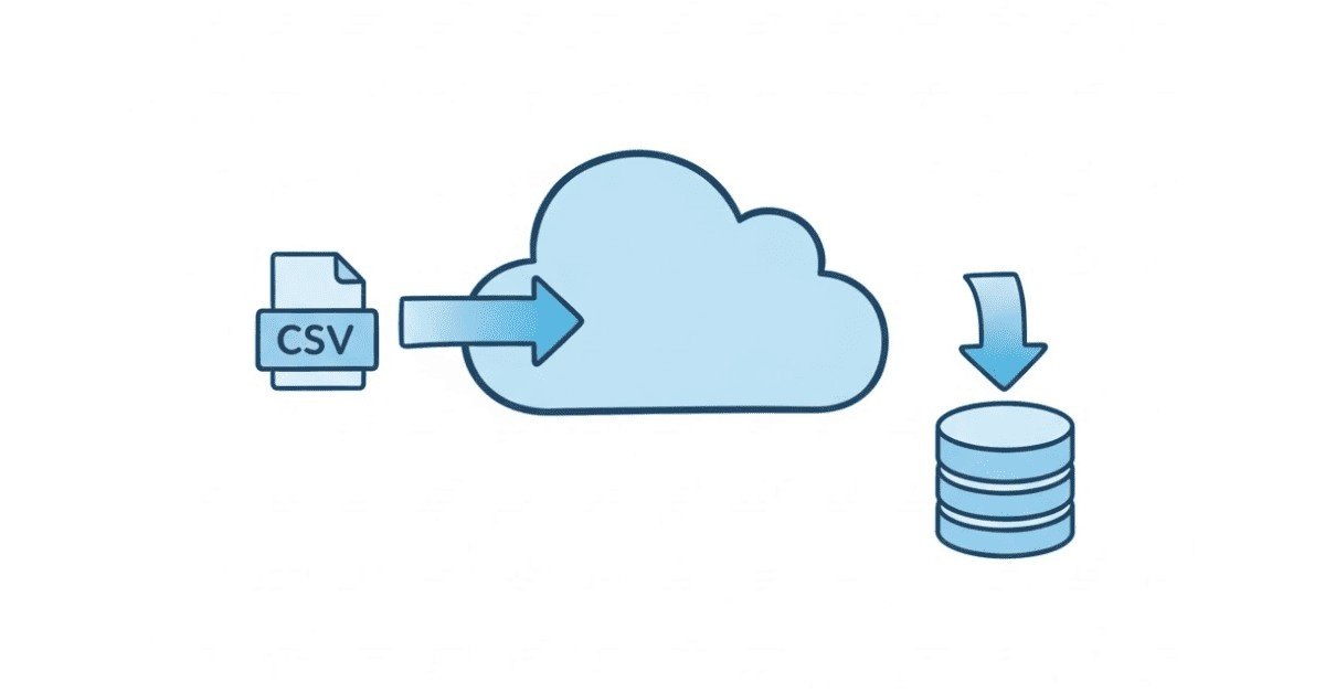 Vector infographic illustrating Salesforce data management flow with CSV import arrows and database icons.