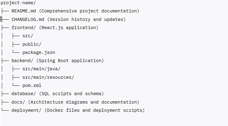 How to Become a Full Stack Java Developer