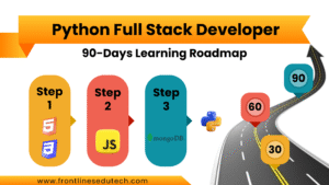 90 Days python Course Roadmap