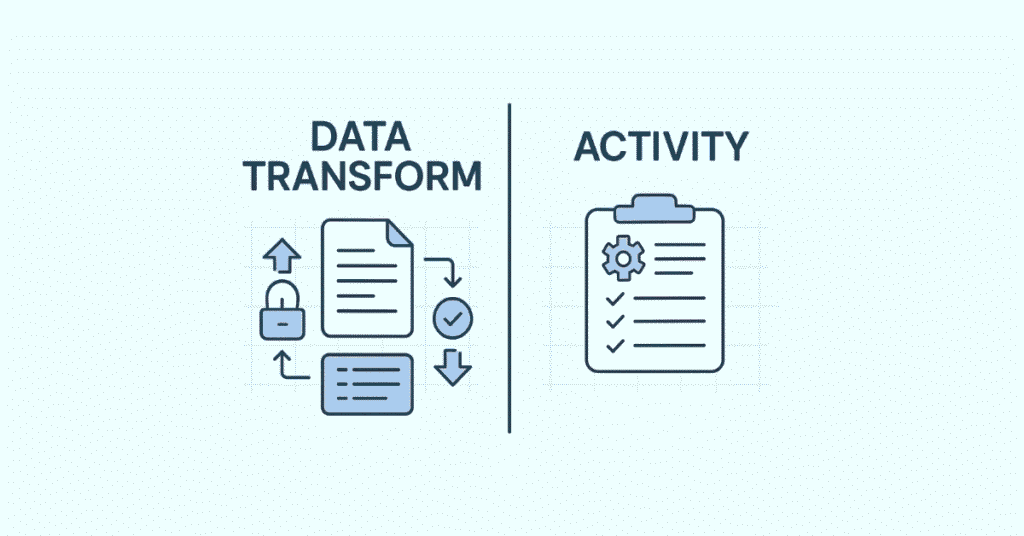 PEGA data transform vs activity comparison