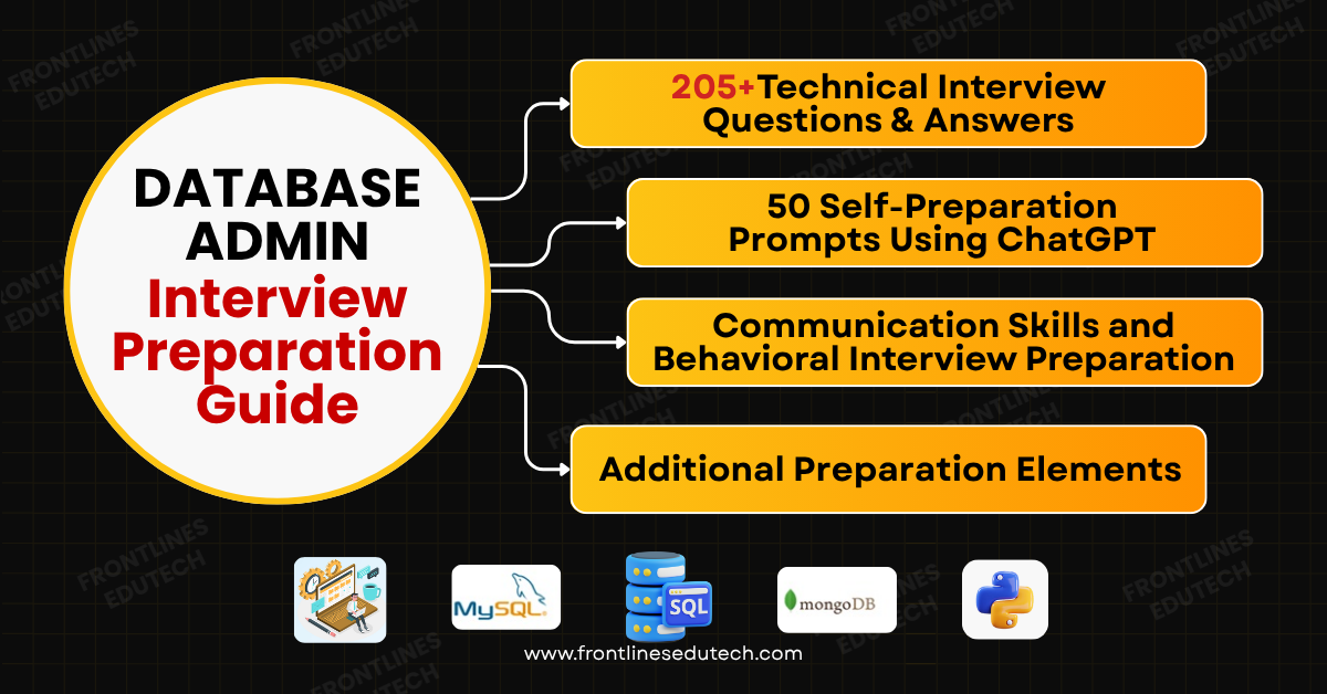 Database Interview Questions Preparation Guide