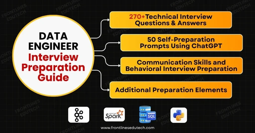 Data Enginneer interview questions