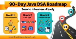 Java DSA Roadmap covering Java fundamentals, collections, algorithms, advanced DSA and interview preparation. | FLM | FrontlinesEduTech |