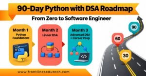 Python with DSA course roadmap covering Python, OOP, algorithms, advanced DSA and career preparation. | FLM | FrontlinesEduTech |