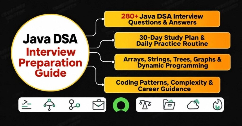 Java with DSA Interview Preparation Guide | flm | frontlines edutech