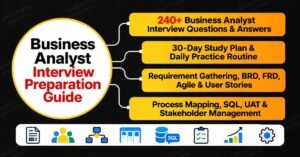 Business Analyst Interview Preparation Guide | flm | frontlines edutech